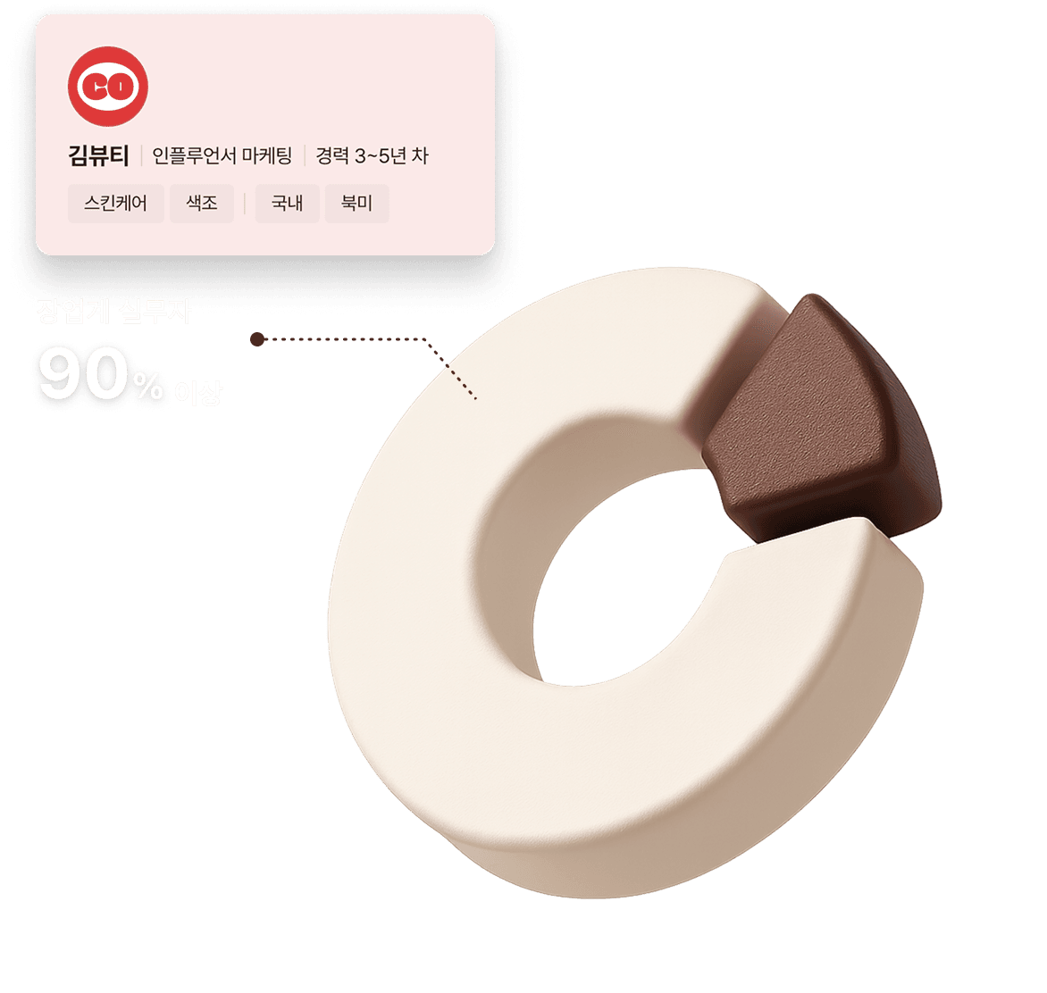 뷰티인재만 모였어요